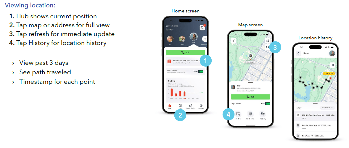 GPS tracking on Xplora Guardian App